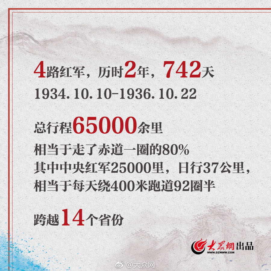 李克強(qiáng)會見巴西聯(lián)邦共和國總統(tǒng)