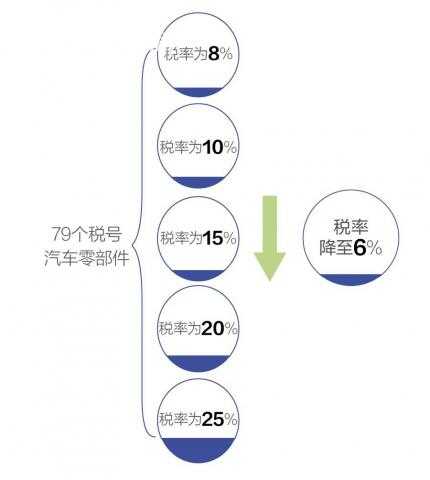 習近平同巴西聯(lián)邦共和國總統(tǒng)舉行會談 兩國元首一致同意推動中巴全面戰(zhàn)略伙伴關系取得新的更大發(fā)展