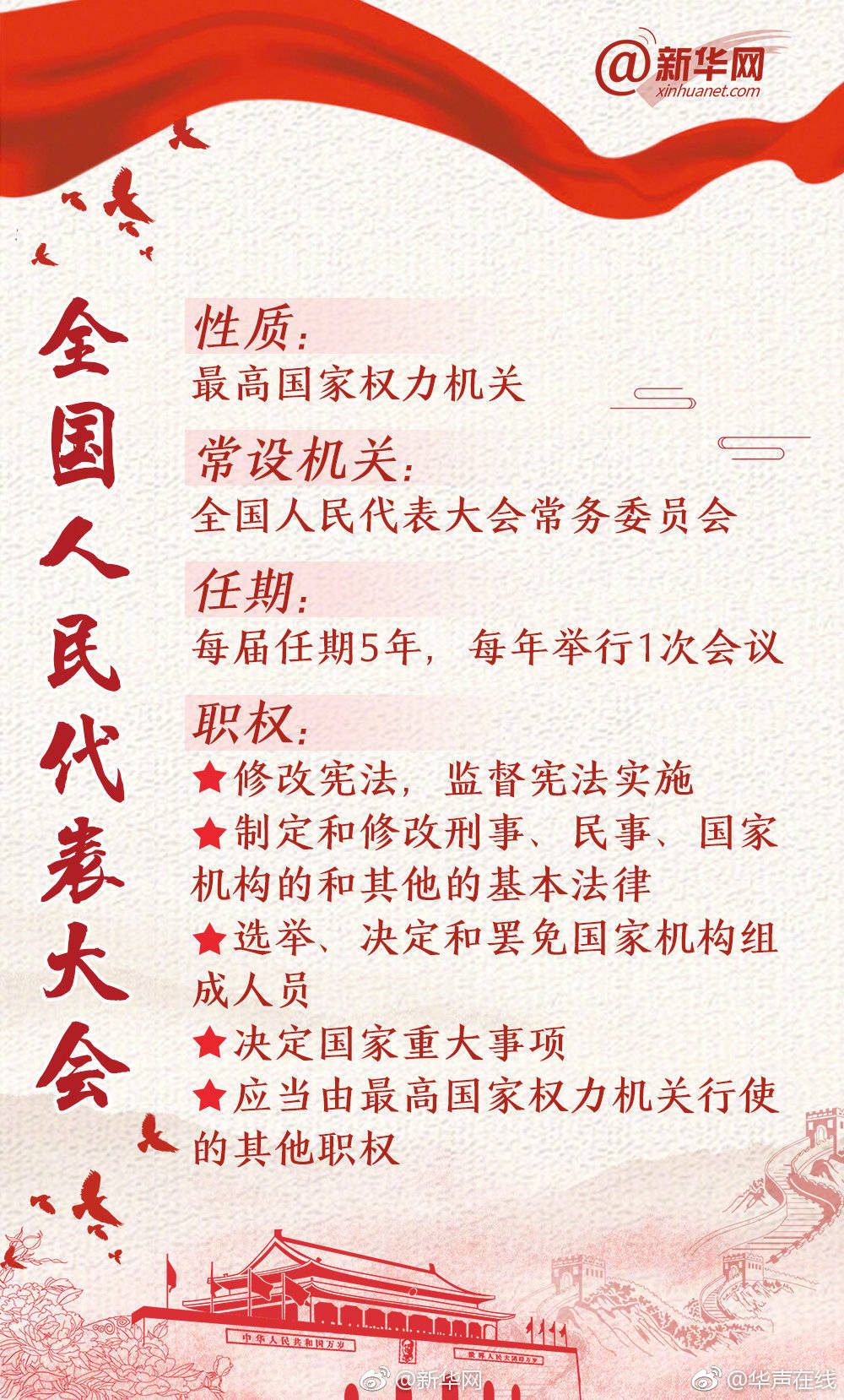 習(xí)近平同巴西聯(lián)邦共和國(guó)總統(tǒng)舉行會(huì)談 兩國(guó)元首一致同意推動(dòng)中巴全面戰(zhàn)略伙伴關(guān)系取得新的更大發(fā)展